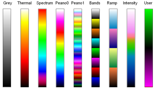 {short description of image}